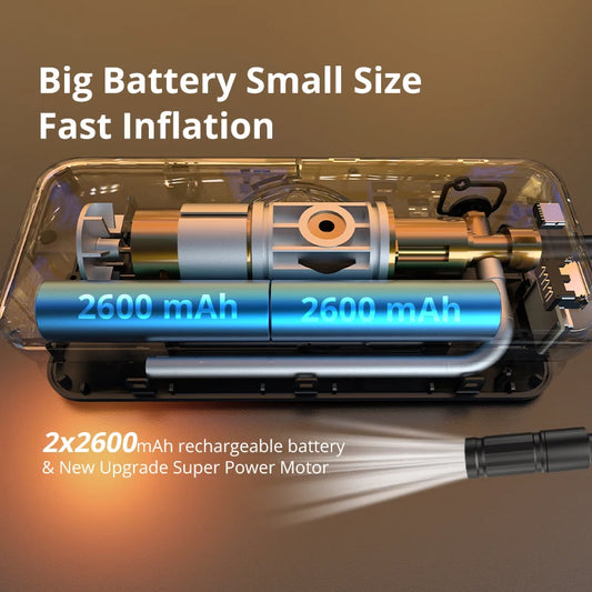Coolfinds SmartDrive Inflator